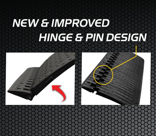 Caliber Edge Glide 2.0 4PC Kit (96