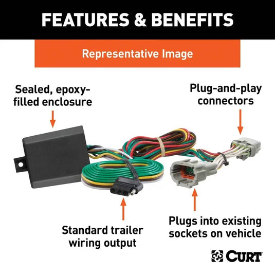 CURT 4-Flat Custom Wiring — 2005-2007 Ford Escape - CUR-56345 - Absolute Autoguard