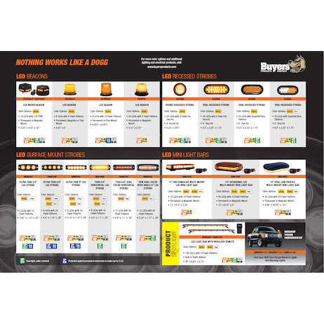 Counter Mat for Warning Lights - 3047901 - Buyers Products